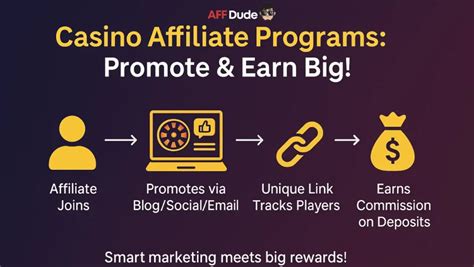 casino affiliates